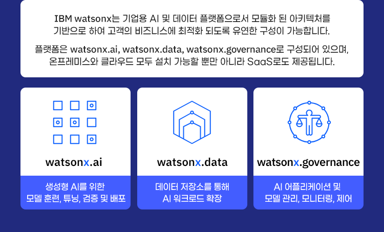 코오롱베니트 고객 참여 프로모션