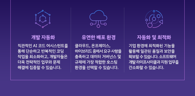 IBM watsonx