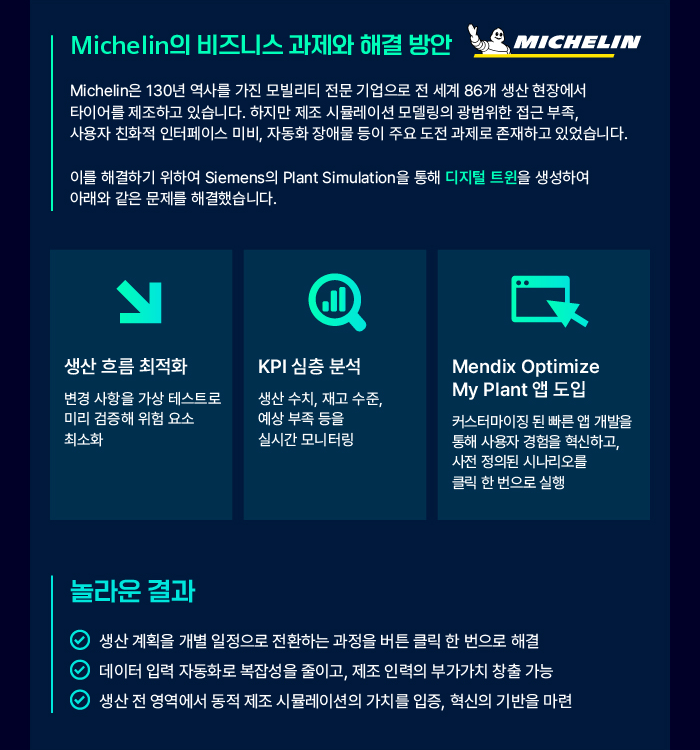 미쉐린의 제조 혁신 사례